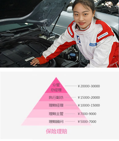 聊城北方汽车学校